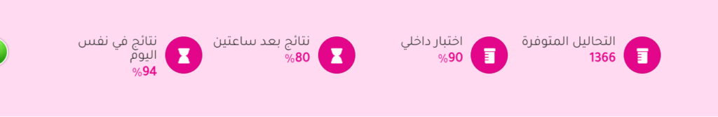 مخبر غلام الله للتحاليل الطبية