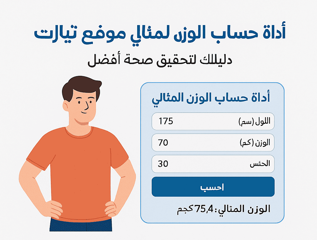 حساب الوزن المثالي, طريقة حساب الوزن المثالي, برنامج حساب الوزن المثالي, كيفية حساب الوزن المثالي بالنسبة للطول, معادلة حساب الوزن المثالي, آلة حساب الوزن المثالي, كيفيه حساب الوزن المثالي, كيفية حساب الوزن المثالي بالنسبة للطول والعمر, حساب الوزن المثالي للرجال, حساب الوزن المثالي للرجل حسب العمر, حساب الوزن المثالي للطول, حساب الوزن المثالي حسب العمر, حساب الوزن المثالي للأطفال, حساب الوزن المثالي للحامل, حساب الوزن المثالي وزارة الصحة, حساب الوزن المثالي للنساء حسب العمر, حساب الوزن المثالي BMI, حساب الوزن المثالي حسب العمر للرجال, حساب الوزن المثالي للطفل حسب العمر.